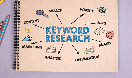 5 Best Keyword Research Tools in 2024