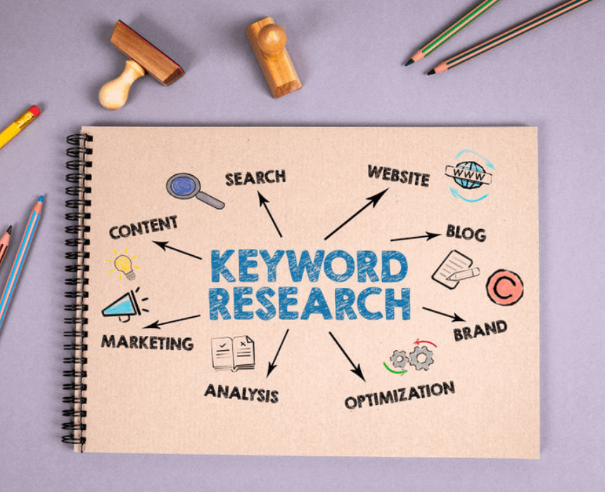 5 Best Keyword Research Tools in 2024